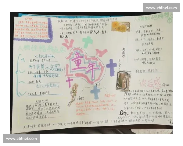 《从犯错中汲取智慧:如何在错误中成长并避免重复同样的失误》