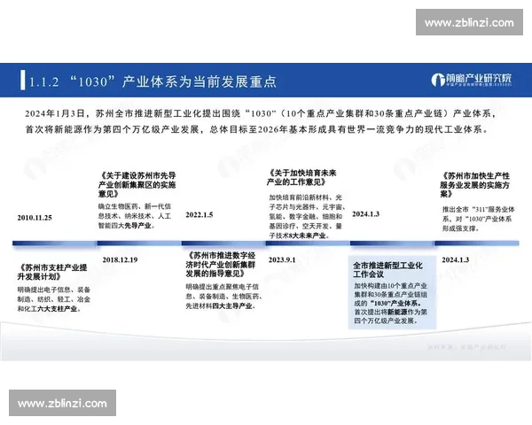 电竞赛事投资价值深度解析与未来发展机遇探讨产业趋势前瞻研究 电竞赛事投资价值深度解析与未来发展机遇探讨产业趋势前瞻研究